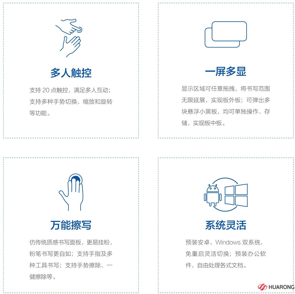 深圳華融電子科技有限公司 深圳華融電子科技有限公司